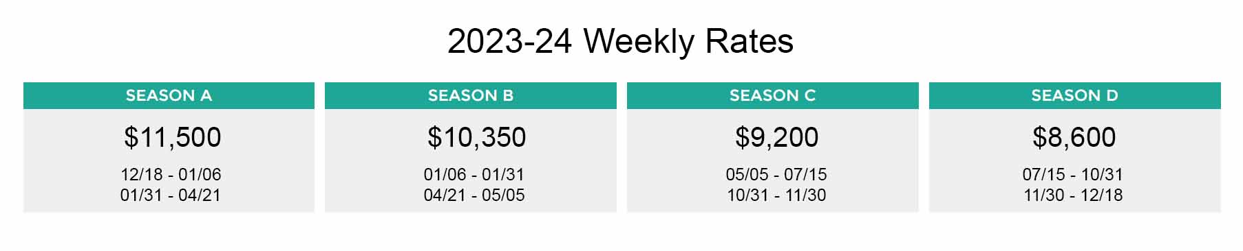 Weekly Rates - 2023-24