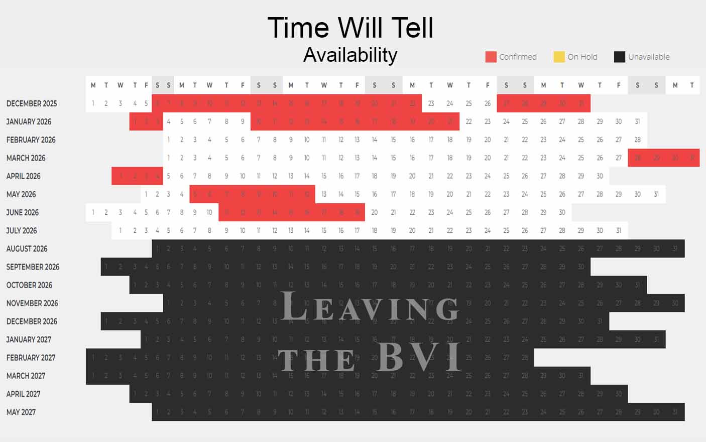 Availability - 25-12-20